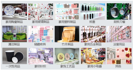 日用陶瓷制品的市場(chǎng)新篇章 2020年中國(guó)日用百貨商品交易會(huì)銷售分析
